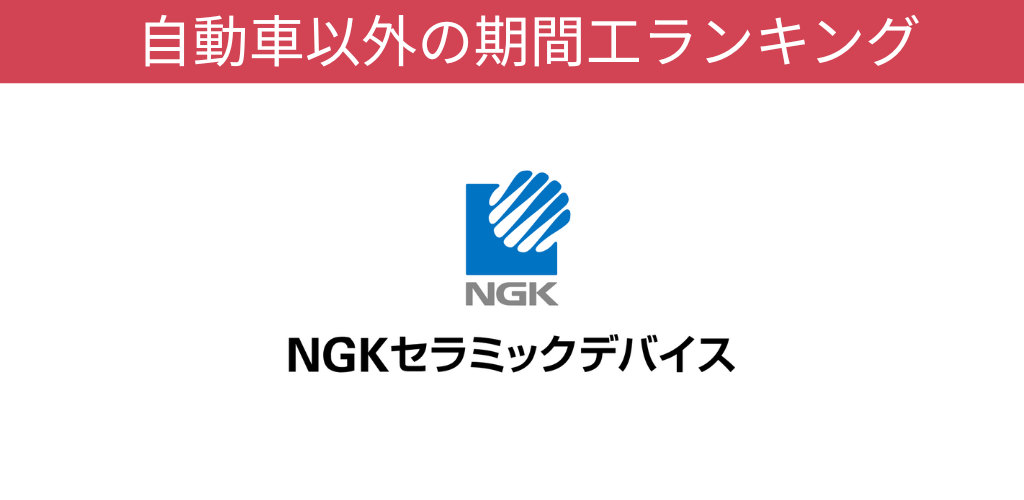 NGKセラミックデバイス期間工オリジナルキャンペーン画像