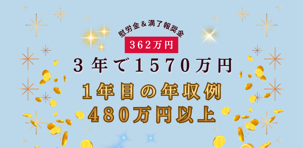 デンソー期間工キャンペーンオリジナル画像